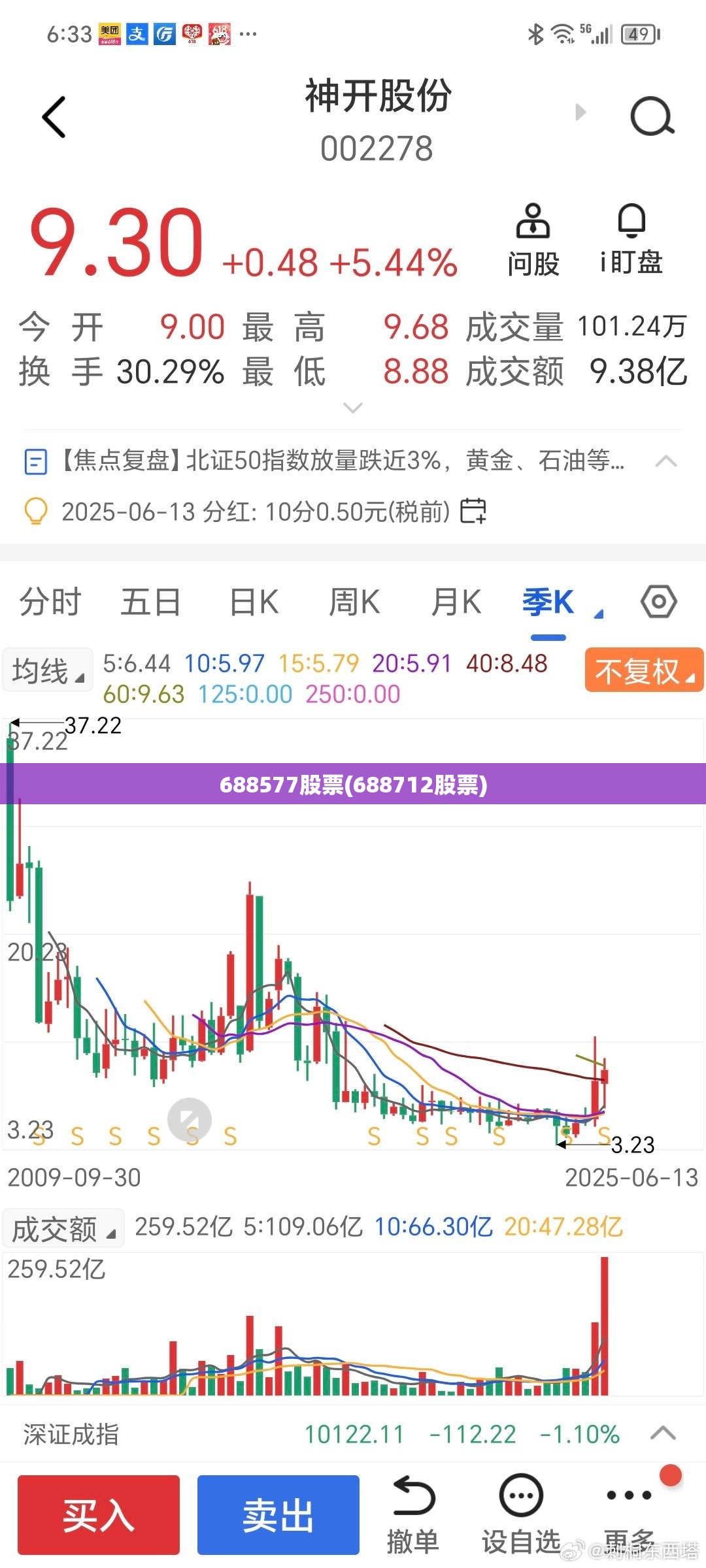 688577股票(688712股票) 688577股票(688712股票)