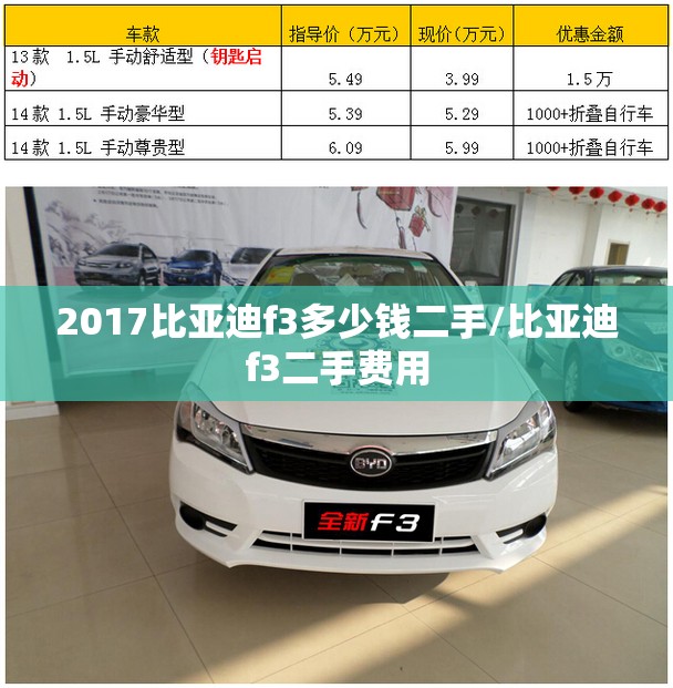 2017比亚迪f3多少钱二手/比亚迪f3二手费用 2017比亚迪f3多少钱二手/比亚迪f3二手费用