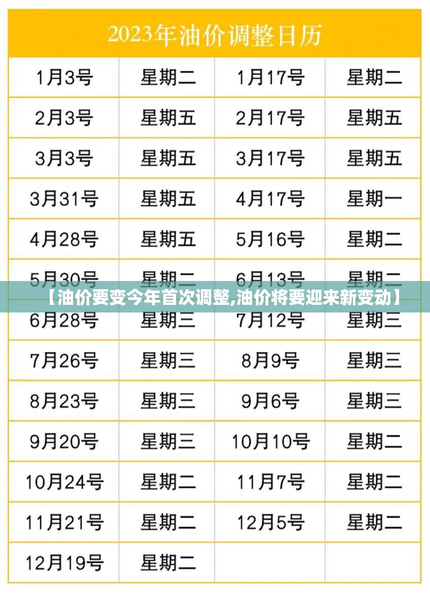 【油价要变今年首次调整,油价将要迎来新变动】 【油价要变今年首次调整,油价将要迎来新变动】