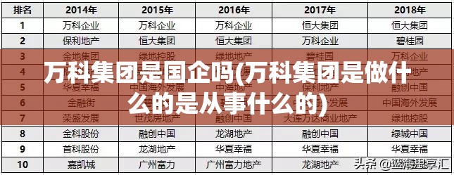 万科集团是国企吗(万科集团是做什么的是从事什么的) 万科集团是国企吗(万科集团是做什么的是从事什么的)
