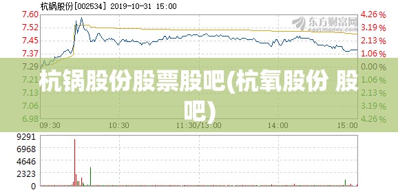 杭锅股份股票股吧(杭氧股份 股吧)