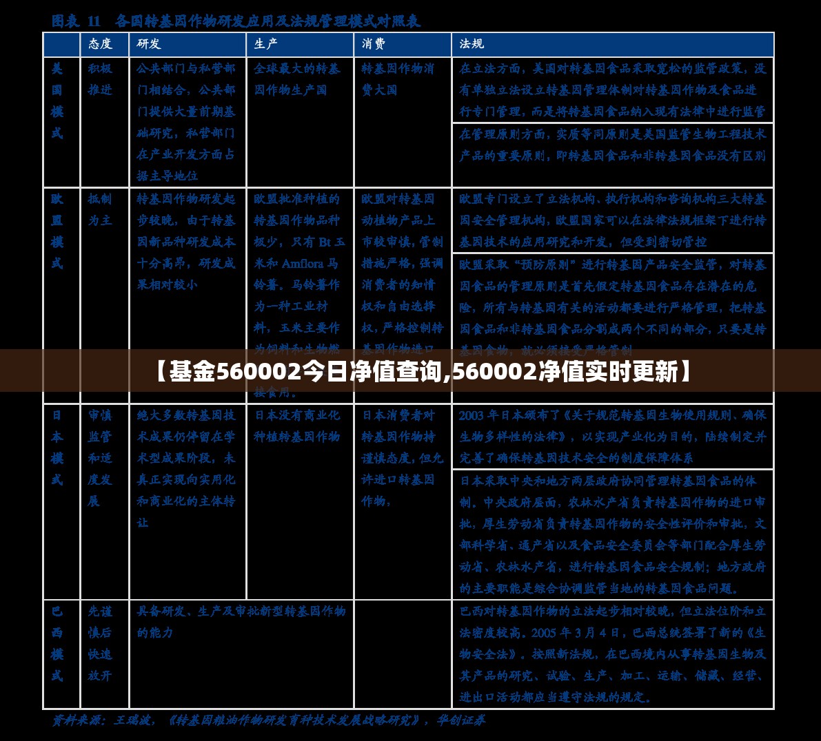 【基金560002今日净值查询,560002净值实时更新】 【基金560002今日净值查询,560002净值实时更新】