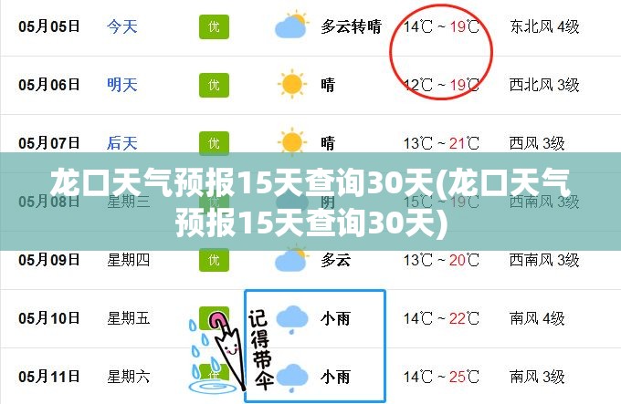 龙口天气预报15天查询30天(龙口天气预报15天查询30天) 龙口天气预报15天查询30天(龙口天气预报15天查询30天)