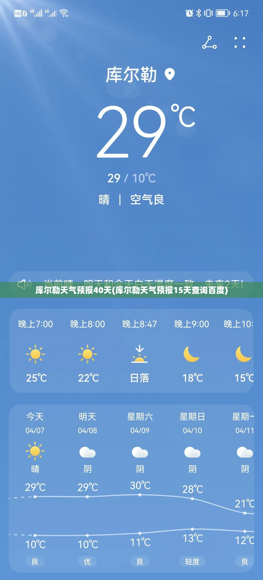 库尔勒天气预报40天(库尔勒天气预报15天查询百度) 库尔勒天气预报40天(库尔勒天气预报15天查询百度)