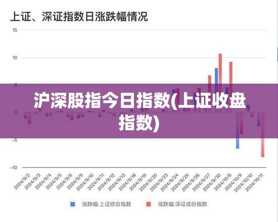 沪深股指今日指数(上证收盘指数) 沪深股指今日指数(上证收盘指数)