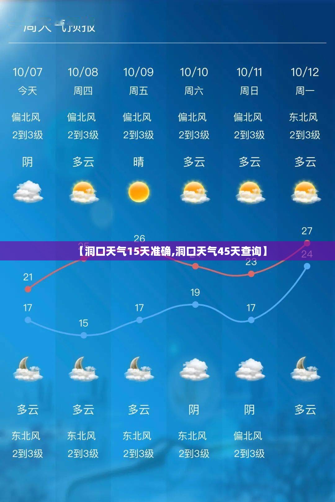 【洞口天气15天准确,洞口天气45天查询】 【洞口天气15天准确,洞口天气45天查询】