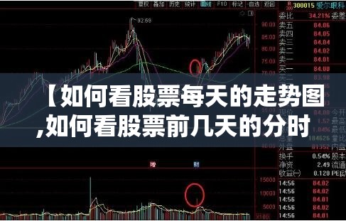 【如何看股票每天的走势图,如何看股票前几天的分时图】 【如何看股票每天的走势图,如何看股票前几天的分时图】