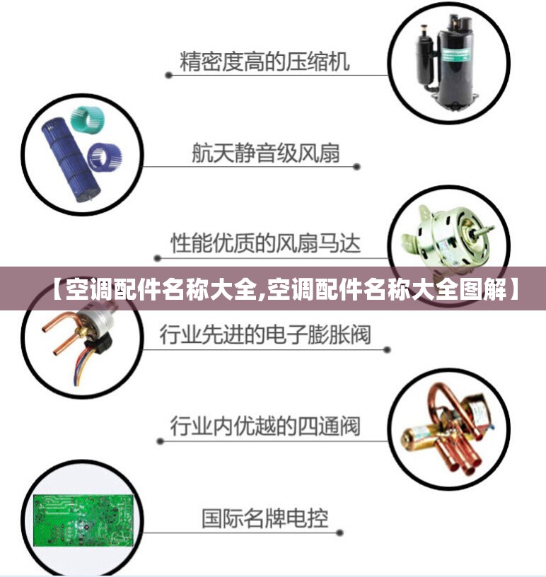 【空调配件名称大全,空调配件名称大全图解】 【空调配件名称大全,空调配件名称大全图解】