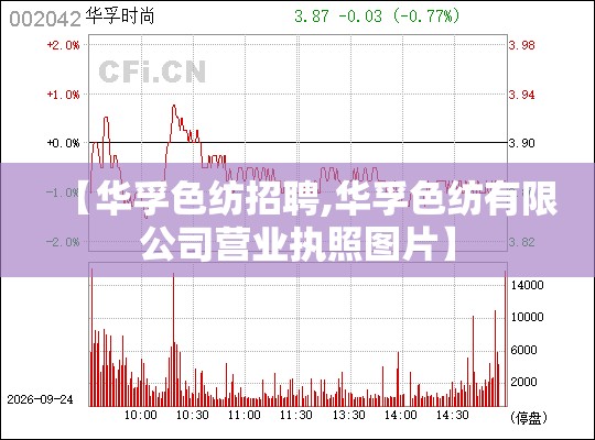 【华孚色纺招聘,华孚色纺有限公司营业执照图片】 【华孚色纺招聘,华孚色纺有限公司营业执照图片】