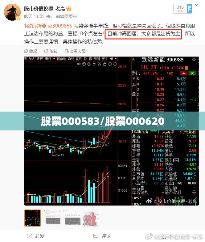 股票000583/股票000620 股票000583/股票000620