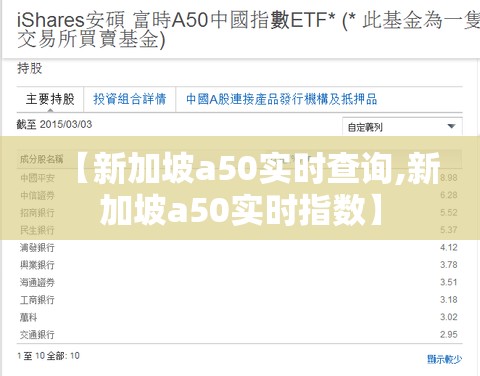 【新加坡a50实时查询,新加坡a50实时指数】 【新加坡a50实时查询,新加坡a50实时指数】