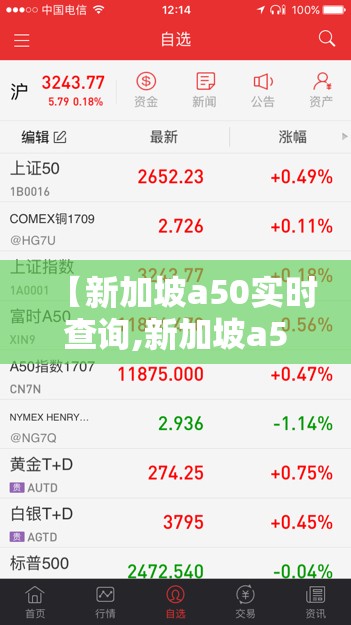 【新加坡a50实时查询,新加坡a50实时指数】 【新加坡a50实时查询,新加坡a50实时指数】