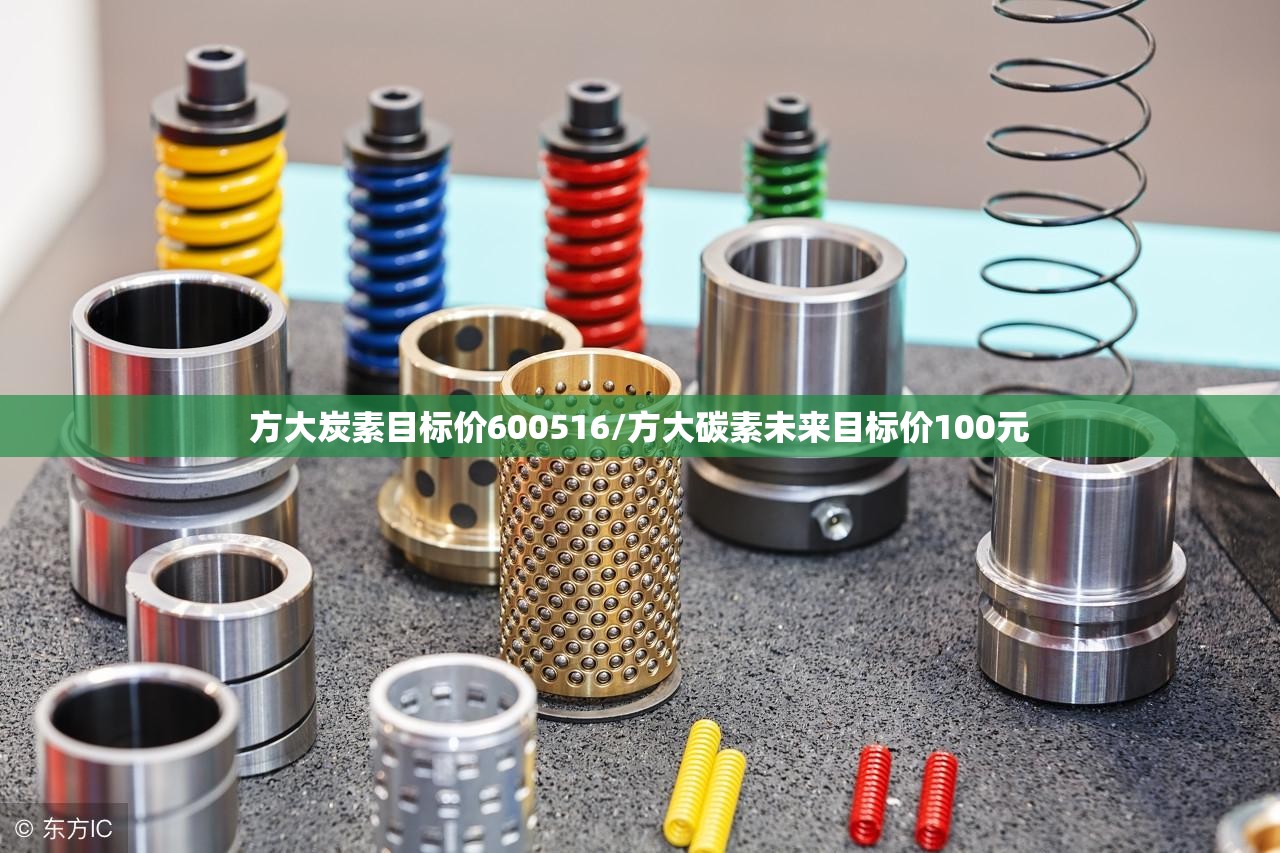 方大炭素目标价600516/方大碳素未来目标价100元 方大炭素目标价600516/方大碳素未来目标价100元