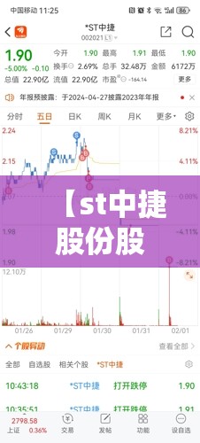 【st中捷股份股吧,st中科股吧】 【st中捷股份股吧,st中科股吧】