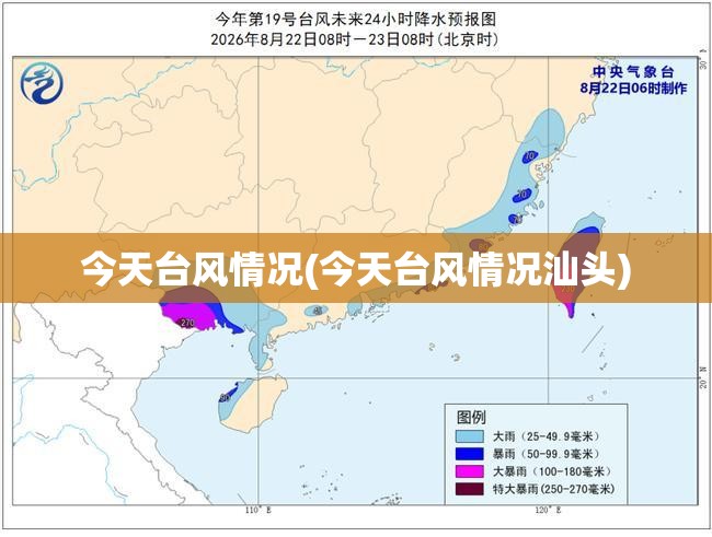 今天台风情况(今天台风情况汕头) 今天台风情况(今天台风情况汕头)