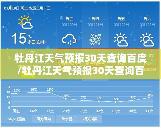 牡丹江天气预报30天查询百度/牡丹江天气预报30天查询百度百科 牡丹江天气预报30天查询百度/牡丹江天气预报30天查询百度百科