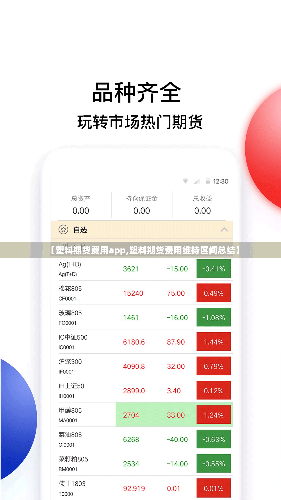 【塑料期货费用app,塑料期货费用维持区间总结】 【塑料期货费用app,塑料期货费用维持区间总结】