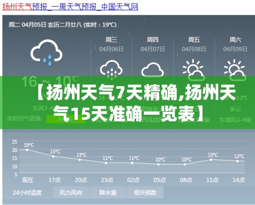 【扬州天气7天精确,扬州天气15天准确一览表】 【扬州天气7天精确,扬州天气15天准确一览表】