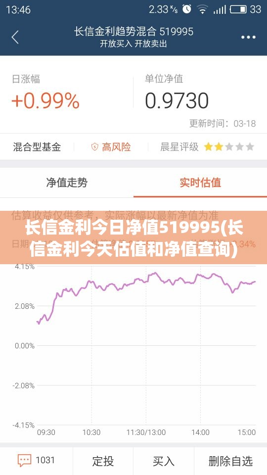 长信金利今日净值519995(长信金利今天估值和净值查询) 长信金利今日净值519995(长信金利今天估值和净值查询)