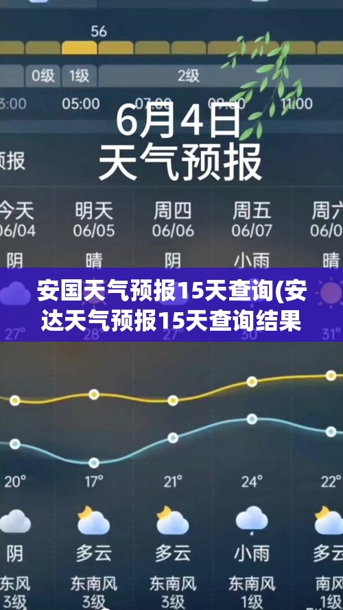 安国天气预报15天查询(安达天气预报15天查询结果是什么) 安国天气预报15天查询(安达天气预报15天查询结果是什么)