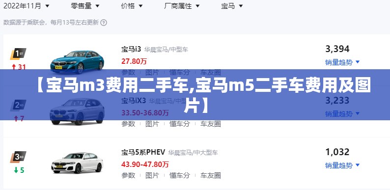 【宝马m3费用二手车,宝马m5二手车费用及图片】 【宝马m3费用二手车,宝马m5二手车费用及图片】