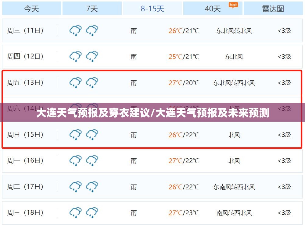 大连天气预报及穿衣建议/大连天气预报及未来预测 大连天气预报及穿衣建议/大连天气预报及未来预测