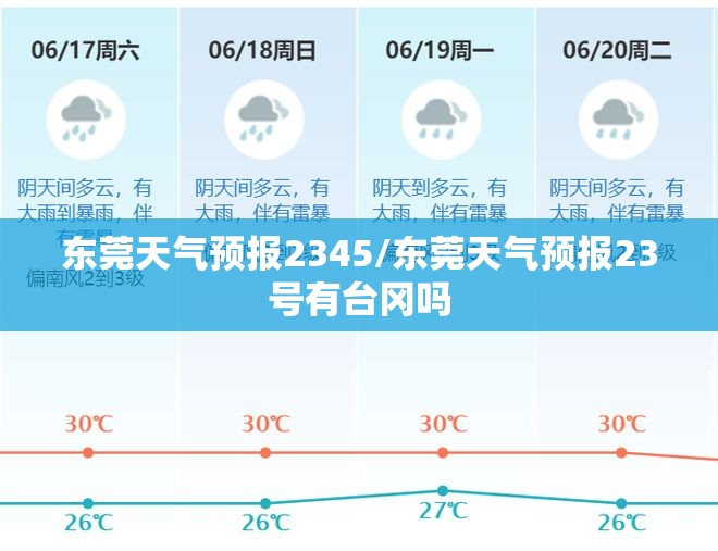 东莞天气预报2345/东莞天气预报23号有台冈吗 东莞天气预报2345/东莞天气预报23号有台冈吗