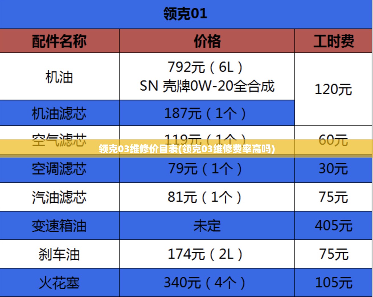 领克03维修价目表(领克03维修费率高吗) 领克03维修价目表(领克03维修费率高吗)