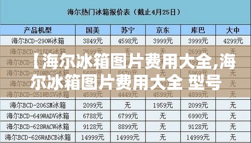 【海尔冰箱图片费用大全,海尔冰箱图片费用大全 型号】 【海尔冰箱图片费用大全,海尔冰箱图片费用大全 型号】