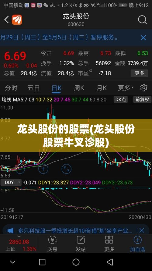 龙头股份的股票(龙头股份股票牛叉诊股) 龙头股份的股票(龙头股份股票牛叉诊股)