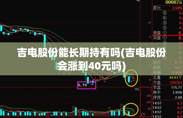吉电股份能长期持有吗(吉电股份会涨到40元吗) 吉电股份能长期持有吗(吉电股份会涨到40元吗)