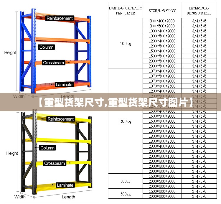 【重型货架尺寸,重型货架尺寸图片】 【重型货架尺寸,重型货架尺寸图片】