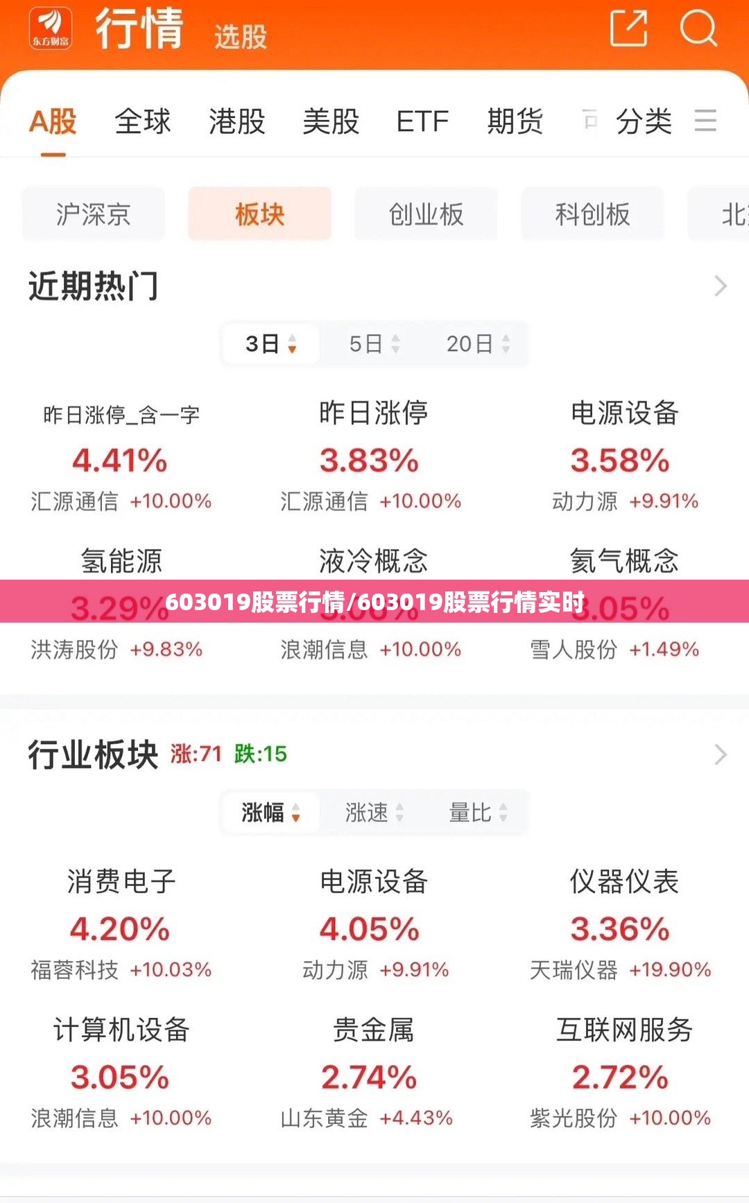 603019股票行情/603019股票行情实时