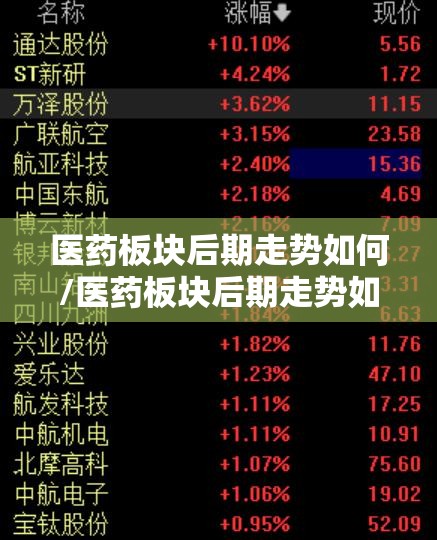 医药板块后期走势如何/医药板块后期走势如何分析 医药板块后期走势如何/医药板块后期走势如何分析
