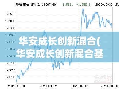 华安成长创新混合(华安成长创新混合基金经理是谁) 华安成长创新混合(华安成长创新混合基金经理是谁)