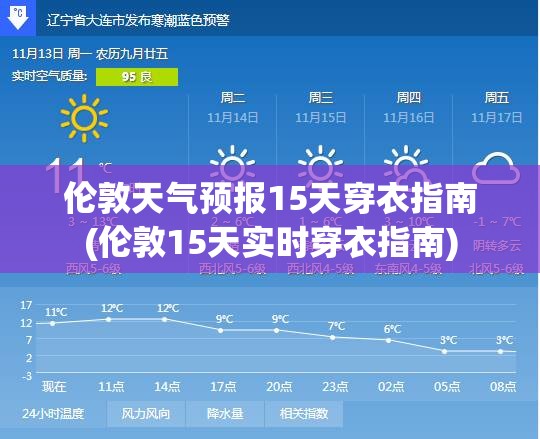 伦敦天气预报15天穿衣指南(伦敦15天实时穿衣指南) 伦敦天气预报15天穿衣指南(伦敦15天实时穿衣指南)