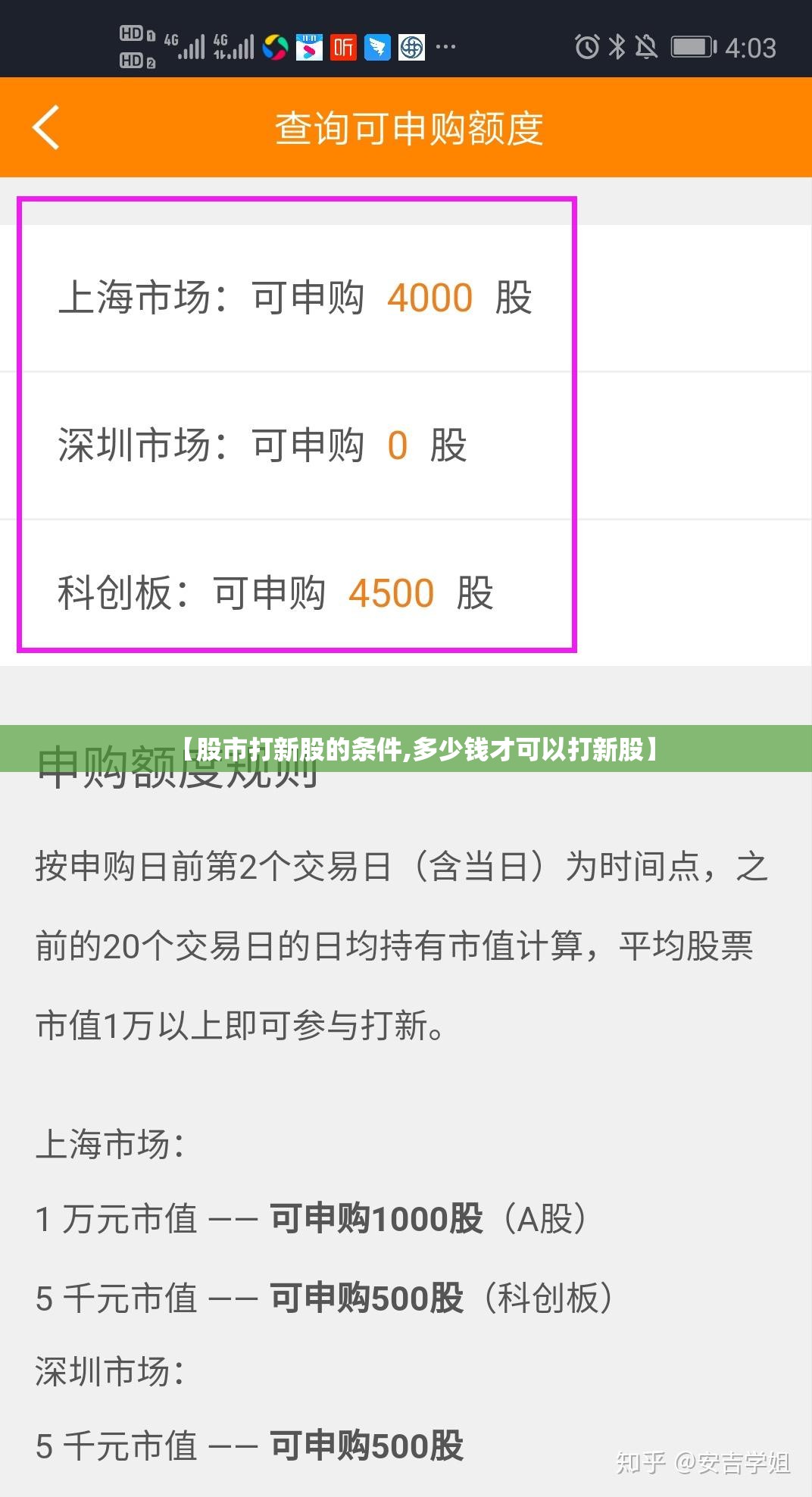 【股市打新股的条件,多少钱才可以打新股】 【股市打新股的条件,多少钱才可以打新股】
