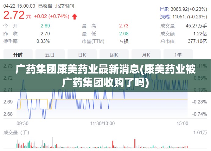 广药集团康美药业最新消息(康美药业被广药集团收购了吗) 广药集团康美药业最新消息(康美药业被广药集团收购了吗)