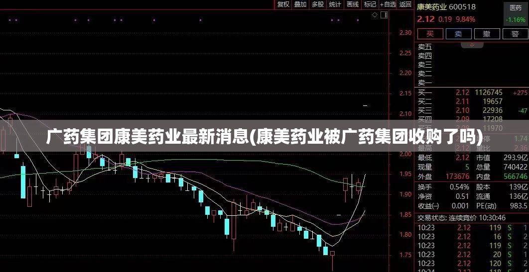 广药集团康美药业最新消息(康美药业被广药集团收购了吗) 广药集团康美药业最新消息(康美药业被广药集团收购了吗)