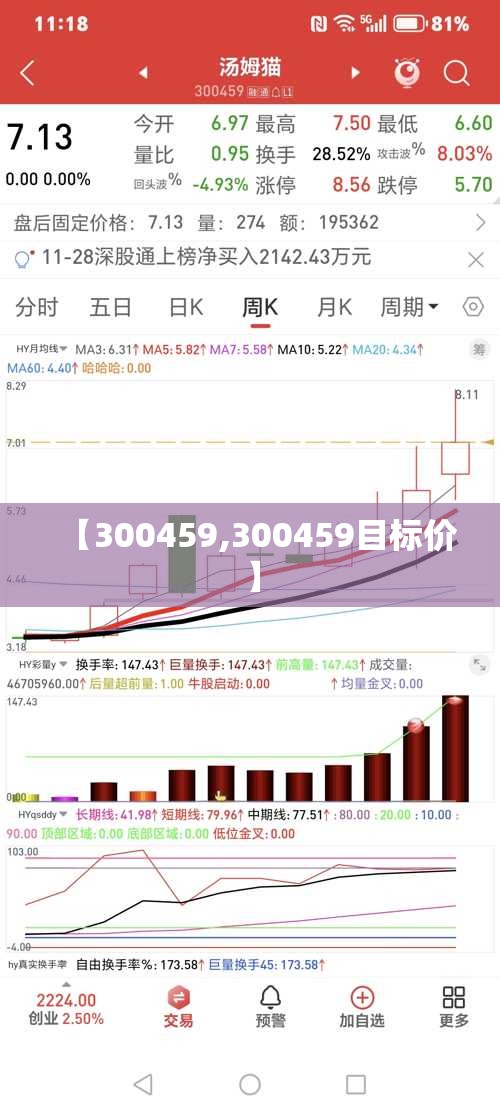 【300459,300459目标价】 【300459,300459目标价】