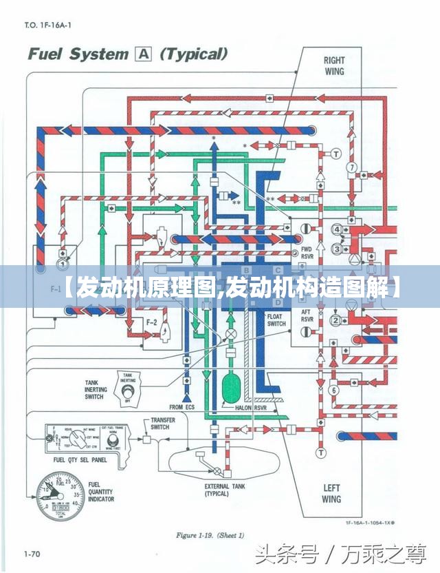 【发动机原理图,发动机构造图解】 【发动机原理图,发动机构造图解】