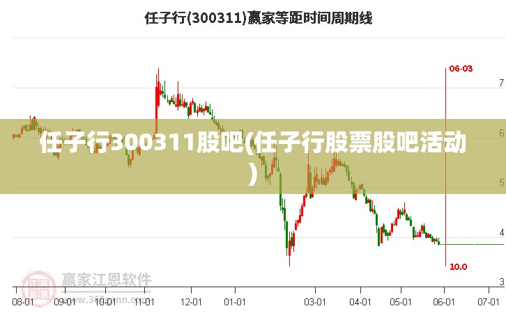 任子行300311股吧(任子行股票股吧活动) 任子行300311股吧(任子行股票股吧活动)