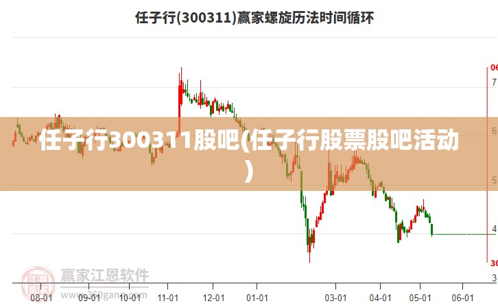 任子行300311股吧(任子行股票股吧活动) 任子行300311股吧(任子行股票股吧活动)