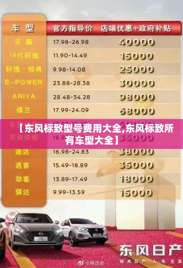 【东风标致型号费用大全,东风标致所有车型大全】 【东风标致型号费用大全,东风标致所有车型大全】