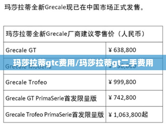 玛莎拉蒂gtc费用/玛莎拉蒂gt二手费用
