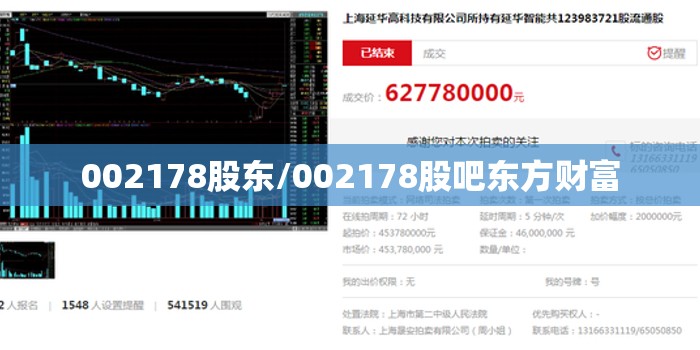 002178股东/002178股吧东方财富 002178股东/002178股吧东方财富