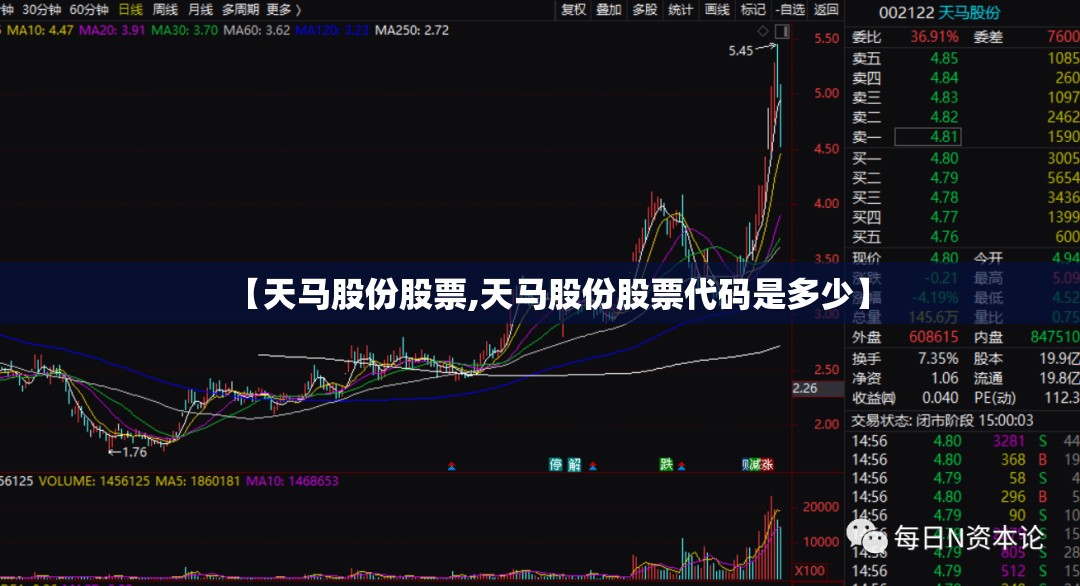 【天马股份股票,天马股份股票代码是多少】 【天马股份股票,天马股份股票代码是多少】