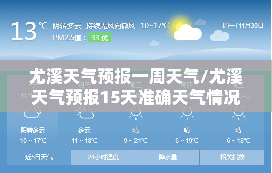 尤溪天气预报一周天气/尤溪天气预报15天准确天气情况查询