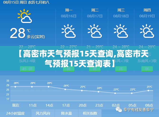 【高密市天气预报15天查询,高密市天气预报15天查询表】 【高密市天气预报15天查询,高密市天气预报15天查询表】