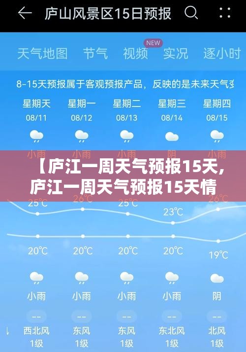 【庐江一周天气预报15天,庐江一周天气预报15天情况分析表格】 【庐江一周天气预报15天,庐江一周天气预报15天情况分析表格】